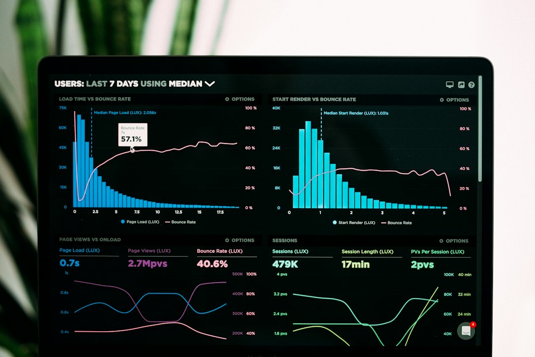 Webanalyse: En Dypdykk i Ditt Digitale Univers